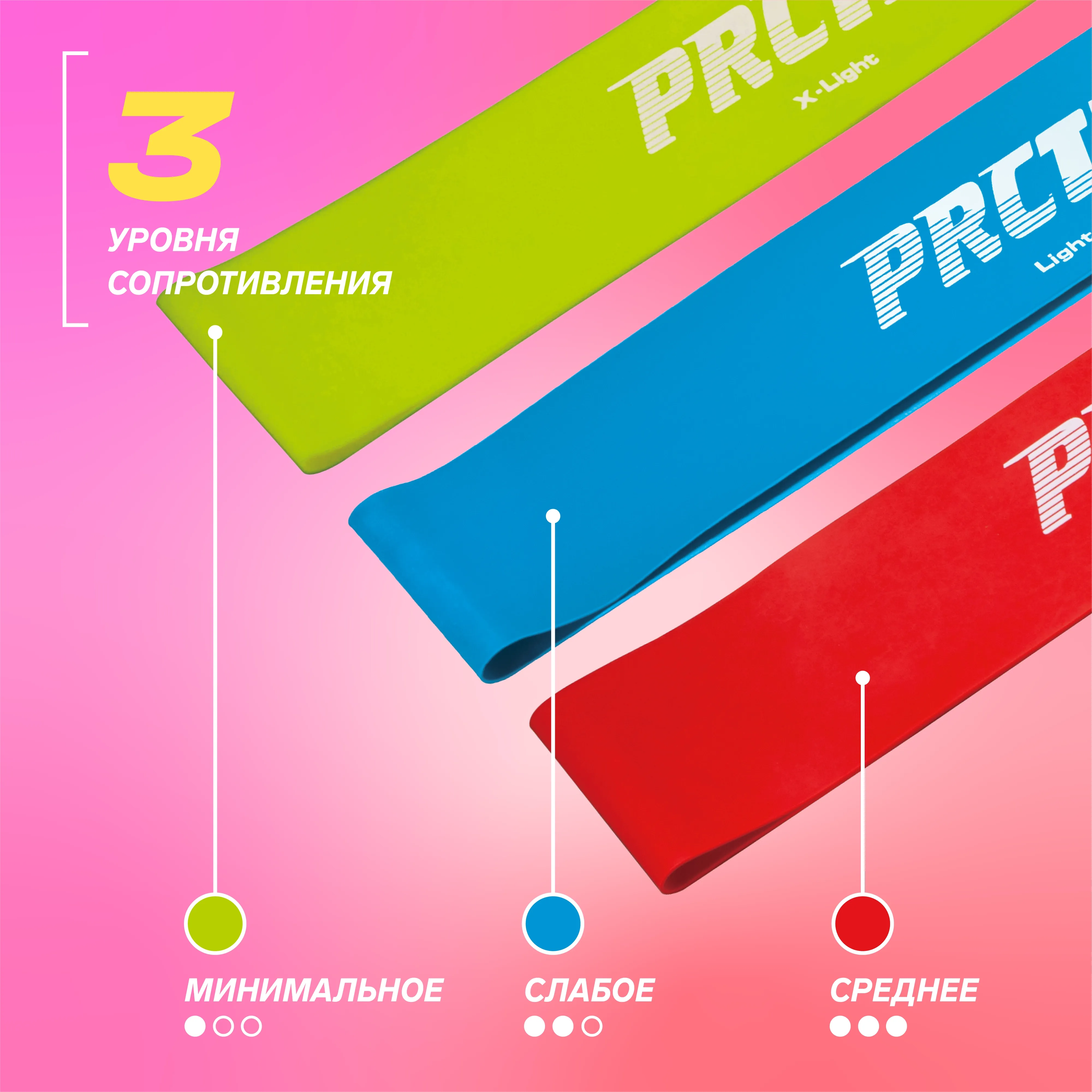 Комплект мини-лент PRCTZ POWER BAND KIT, 3 шт.