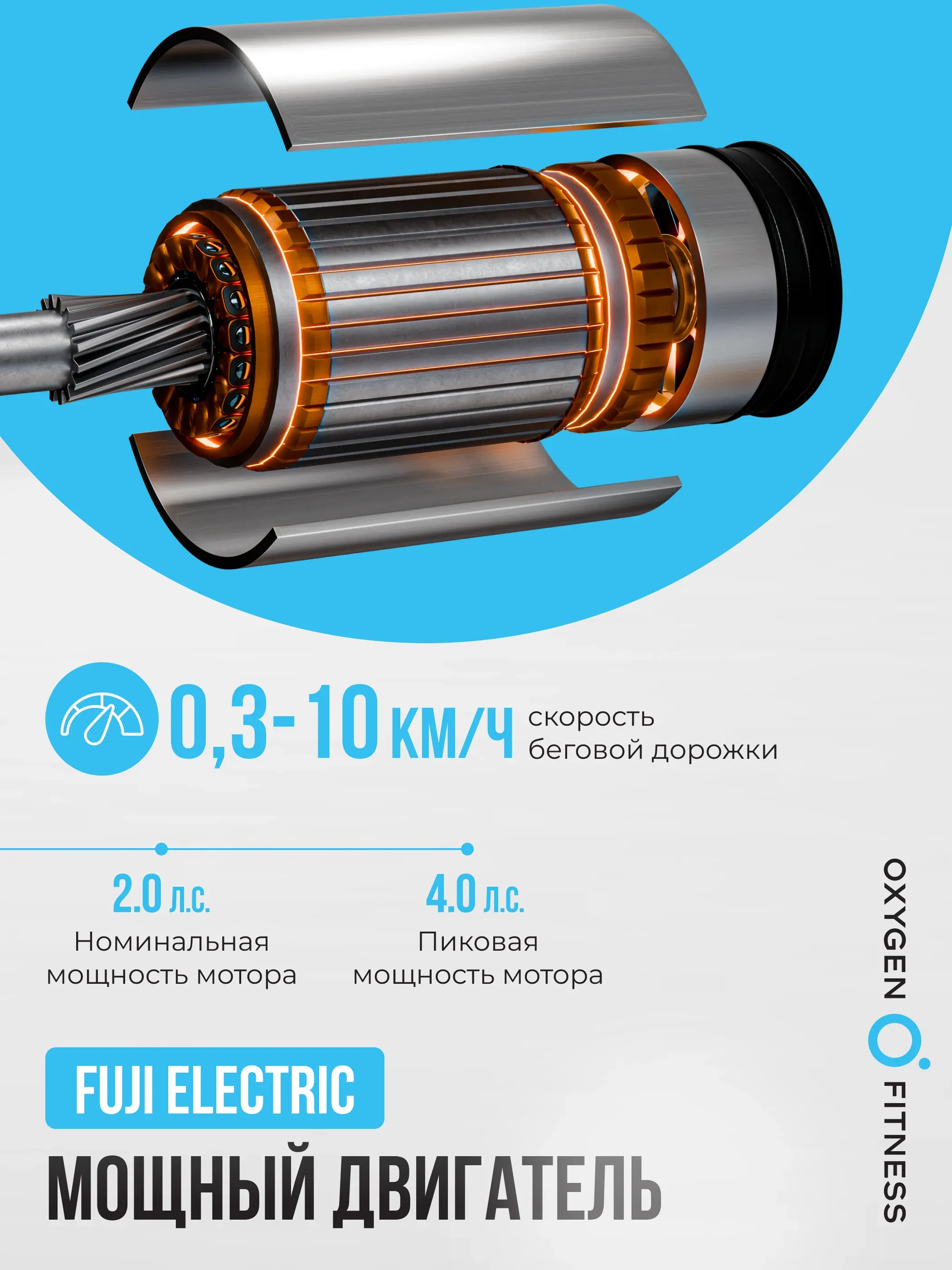 Беговая дорожка для реабилитации домашняя OXYGEN FITNESS REVIVE B