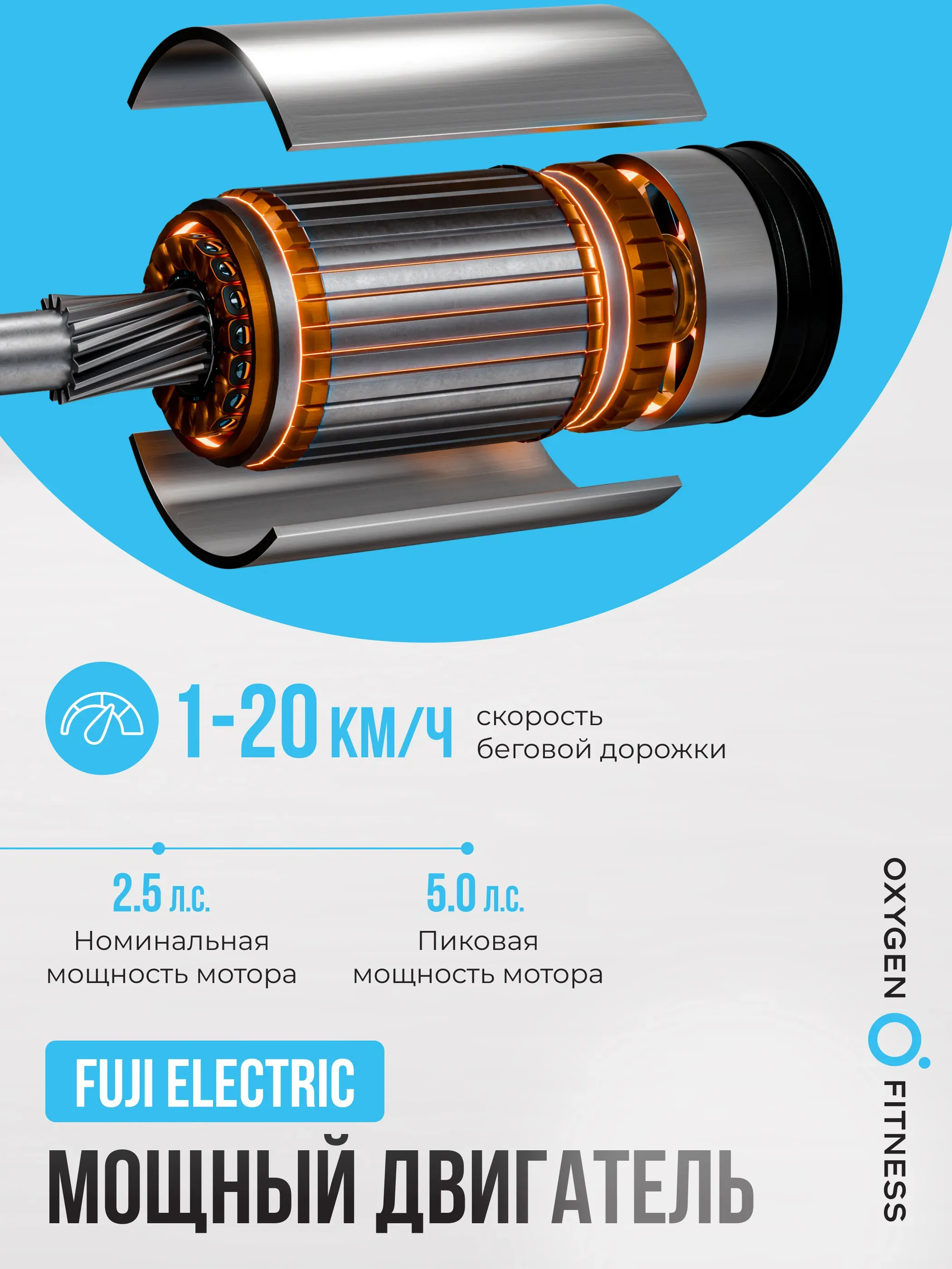 Беговая дорожка домашняя OXYGEN FITNESS RUSHWAY